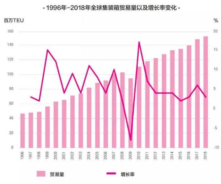 说明: http://www.sol.com.cn/xinxiupdown_winland/winlandzixun_gl/wenben/UploadFile/20191119134951153.jpg